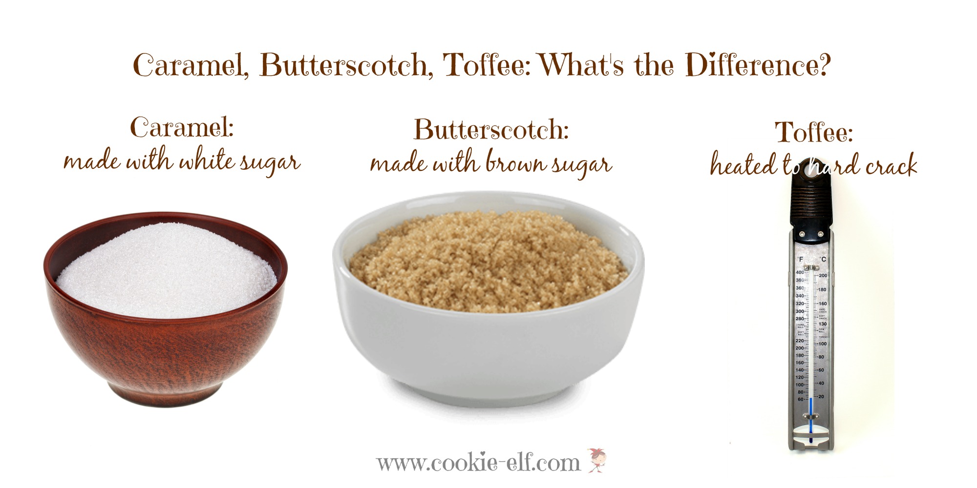 Caramel, Butterscotch, Toffee: what's the difference? with The Cookie Elf